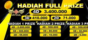 Situs Togel Deposit 10000